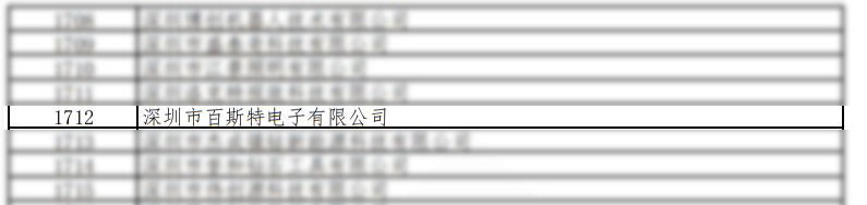 百斯特電子榮獲深圳市2021年度“專精特新”中小企業(yè)認(rèn)定 百斯特電子榮獲深圳市2021年度“專精特新”中小企業(yè)認(rèn)定